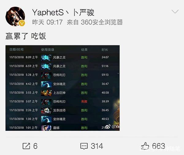 无论整体实